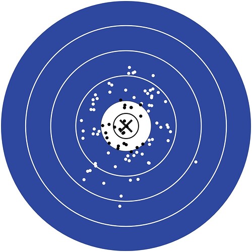 Dispersion pattern-2022-01-13-kisanuolien testaus-Round-1