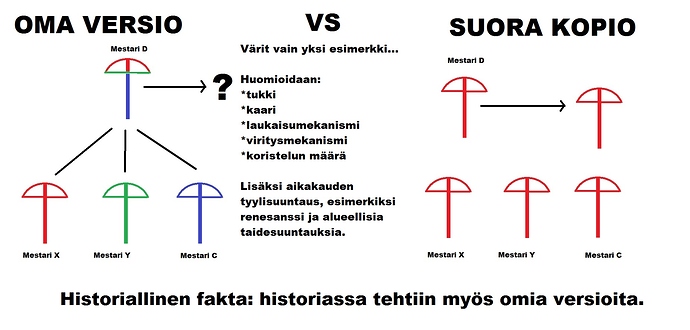 mestarit