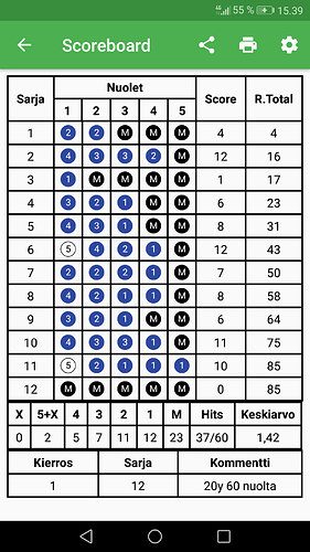 137247801_162445448629668_4322173617884575337_n