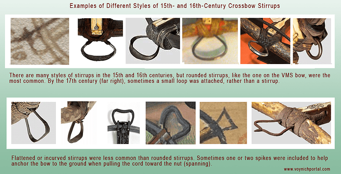 CrossbowStirrupStyles