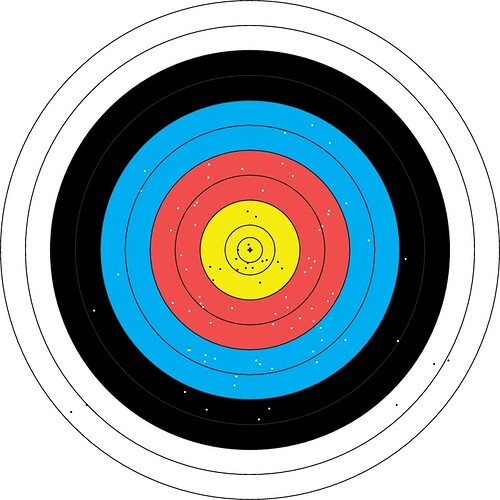 Dispersion pattern-2021-04-16-American round II
