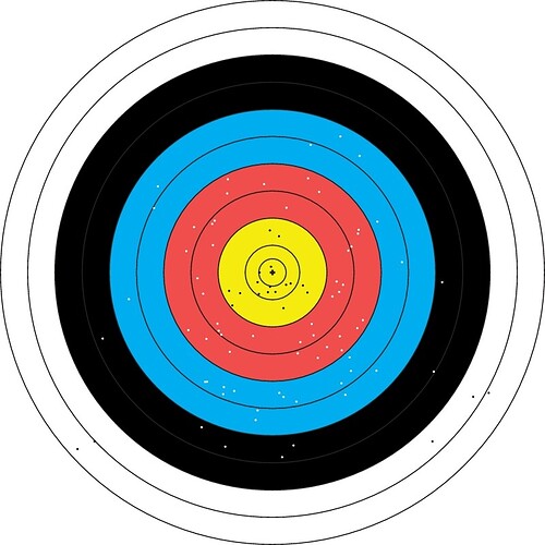 Dispersion pattern-2021-04-16-American round II