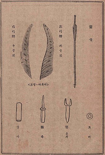 kta feather side